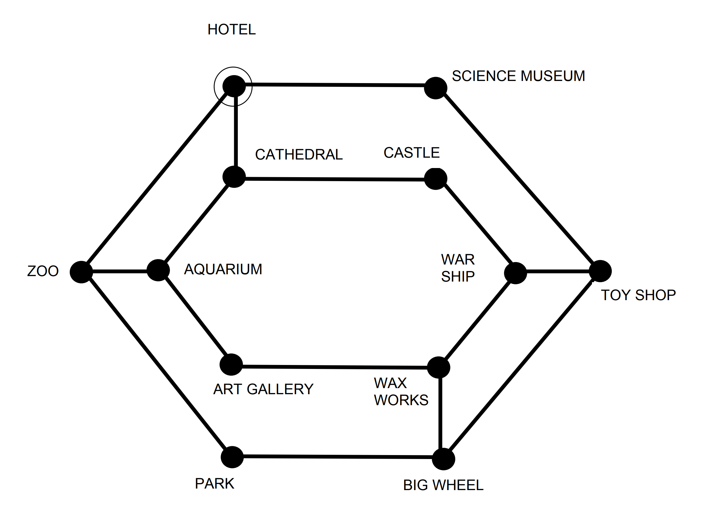 Guided Tour Map