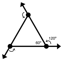 Angles of a triangle diagram