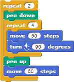 Two Squares Example script